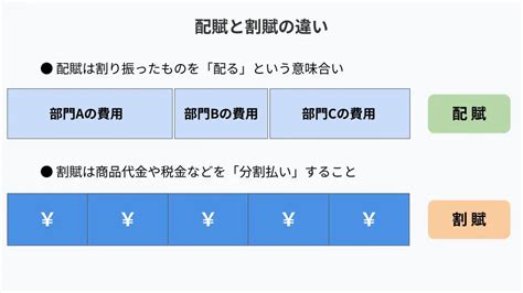 配賦意思|配賦とは？按分・割賦との違いや計算方法についてわ。